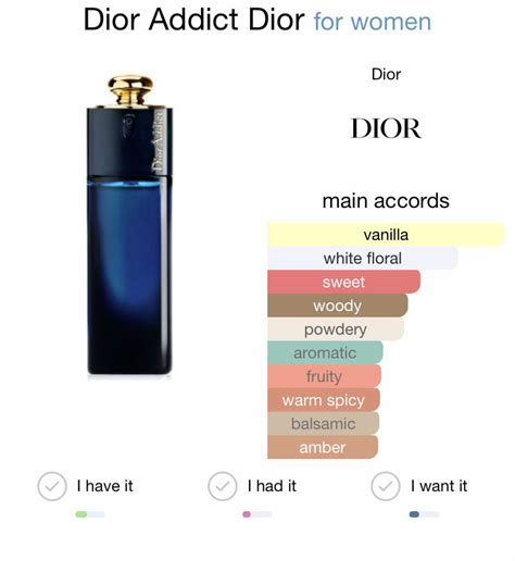 what are the notes in dior addict|Dior Addict perfume notes.